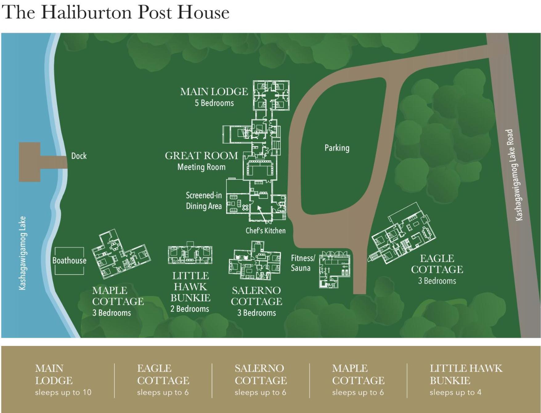 מלון Minden Haliburton Post House מראה חיצוני תמונה